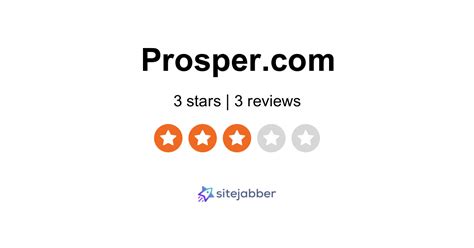 prosper dating reviews
